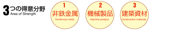 3つの得意分野　1.非鉄金属　2.機械製品 3.建築資材